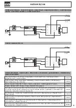 Preview for 45 page of GYS 024830 Manual