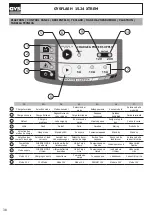 Preview for 38 page of GYS 025813 Manual