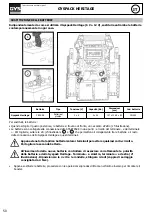 Предварительный просмотр 50 страницы GYS 025844 Manual