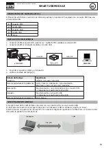 Preview for 19 page of GYS 025974 Translation Of The Original Instructions