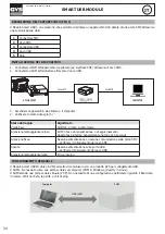 Preview for 34 page of GYS 025974 Translation Of The Original Instructions