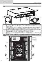 Preview for 2 page of GYS 025981 Operating Manual