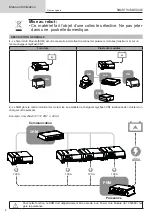 Preview for 4 page of GYS 025981 Operating Manual