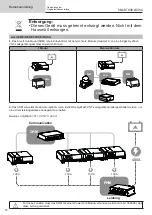 Preview for 18 page of GYS 025981 Operating Manual