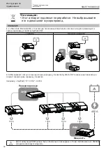 Preview for 32 page of GYS 025981 Operating Manual