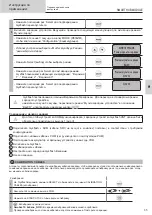 Preview for 35 page of GYS 025981 Operating Manual