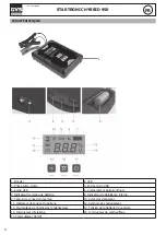 Preview for 4 page of GYS 026117 Translation Of The Original Instructions