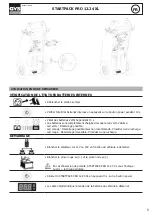 Предварительный просмотр 5 страницы GYS 026711 Instructions Manual