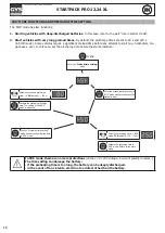 Предварительный просмотр 16 страницы GYS 026711 Instructions Manual