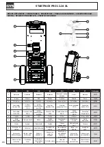 Предварительный просмотр 66 страницы GYS 026711 Instructions Manual