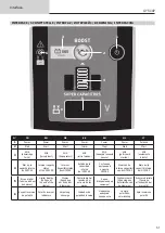 Предварительный просмотр 51 страницы GYS 026773 Operating Manual