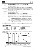 Preview for 5 page of GYS 027060 Translation Of The Original Instructions