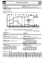 Preview for 12 page of GYS 027060 Translation Of The Original Instructions