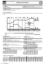 Preview for 24 page of GYS 027060 Translation Of The Original Instructions