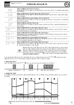 Preview for 35 page of GYS 027060 Translation Of The Original Instructions