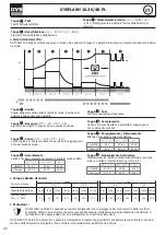 Preview for 42 page of GYS 027060 Translation Of The Original Instructions