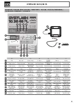 Preview for 45 page of GYS 027060 Translation Of The Original Instructions