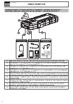 Preview for 2 page of GYS 027145 Translation Of The Original Instructions