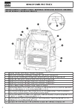 Preview for 2 page of GYS 027527 Translation Of The Original Instructions