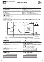 Предварительный просмотр 30 страницы GYS 027893 Manual