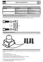 Preview for 5 page of GYS 027978 Translation Of The Original Instructions