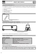 Preview for 16 page of GYS 027978 Translation Of The Original Instructions