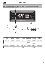 Предварительный просмотр 19 страницы GYS 029576 Manual