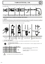 Предварительный просмотр 10 страницы GYS 029880 Manual