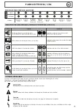 Предварительный просмотр 15 страницы GYS 029880 Manual