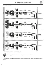 Предварительный просмотр 24 страницы GYS 029880 Manual