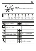 Предварительный просмотр 30 страницы GYS 029880 Manual