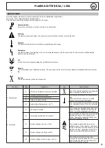 Предварительный просмотр 31 страницы GYS 029880 Manual