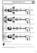 Предварительный просмотр 39 страницы GYS 029880 Manual