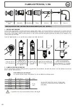 Предварительный просмотр 40 страницы GYS 029880 Manual