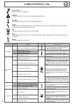 Предварительный просмотр 46 страницы GYS 029880 Manual