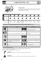 Preview for 98 page of GYS 029910 Manual