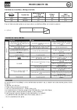 Предварительный просмотр 8 страницы GYS 030862 User Manual