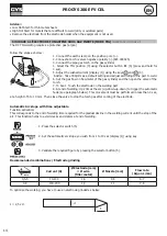 Предварительный просмотр 14 страницы GYS 030862 User Manual