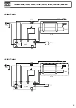 Preview for 19 page of GYS 052178 Manual