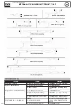 Preview for 10 page of GYS 057432 Translation Of The Original Instructions