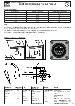 Preview for 45 page of GYS 057814 Manual