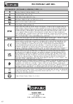 Preview for 12 page of GYS 060883 Operating Instructions Manual