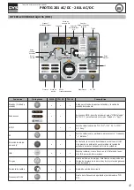 Предварительный просмотр 47 страницы GYS 061828 Manual