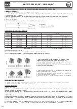 Предварительный просмотр 50 страницы GYS 061828 Manual