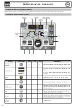 Предварительный просмотр 74 страницы GYS 061828 Manual