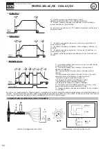 Предварительный просмотр 94 страницы GYS 061828 Manual