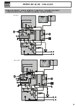 Предварительный просмотр 99 страницы GYS 061828 Manual