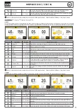 Предварительный просмотр 13 страницы GYS 061835 Instruction Manual