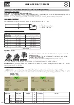 Preview for 16 page of GYS 061835 Instruction Manual