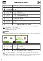 Предварительный просмотр 18 страницы GYS 061835 Instruction Manual